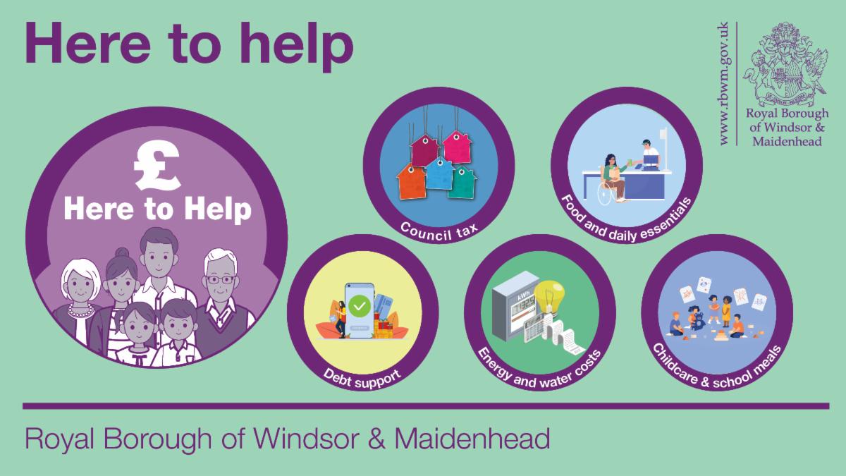 Pale green graphic with icons representing cost of living areas including housing, food and childcare. Here to Help. Royal Borough of Windsor and Maidenhead